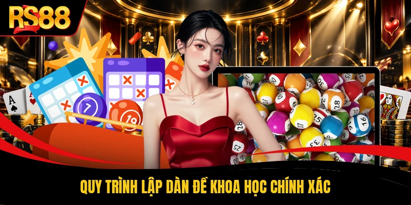 Quy trình lập dàn đề khoa học chính xác